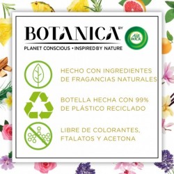 Botanica by Air Wick Pack 4 Sprays aroma Pomelo y Menta