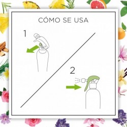 Botanica by Air Wick Pack 4 Sprays aroma Pomelo y Menta