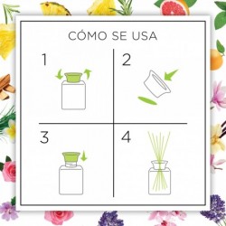 Botanica by Air Wick Pack x3 Varitas perfumadas, aroma Rosa y Geranio Africano - 80ml