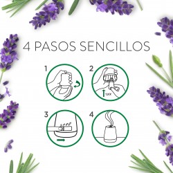 Air Wick Ambientador Essential Mist Difusor Aroma Lavanda 3 Recambios