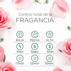 Air Wick Ambientador Essential Mist Rosa 3 Recambios