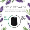 Air Wick Ambientador Essential Mist Difusor Aroma Lavanda 1 Aparato + 2 Recambios