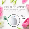 Air Wick Ambientador Essential Mist Difusor Peonia 3 Recambios