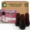 Air Wick Ambientador Essential Mist Difusor Peonia 3 Recambios