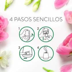 Air Wick Ambientador Essential Mist Difusor Peonia 3 Recambios