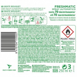 Air Wick Ambientador Freshmatic Aroma Flores Blancas Pack 6 recambios