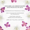 Air Wick Ambientador Electrico Aroma Lirio de Luna2 Aparatos + 6 Recambios