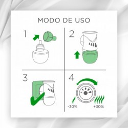 Air Wick Eléctrico - Ambientador para casa con aroma a Flor Frescor Ropa - 6 recambios